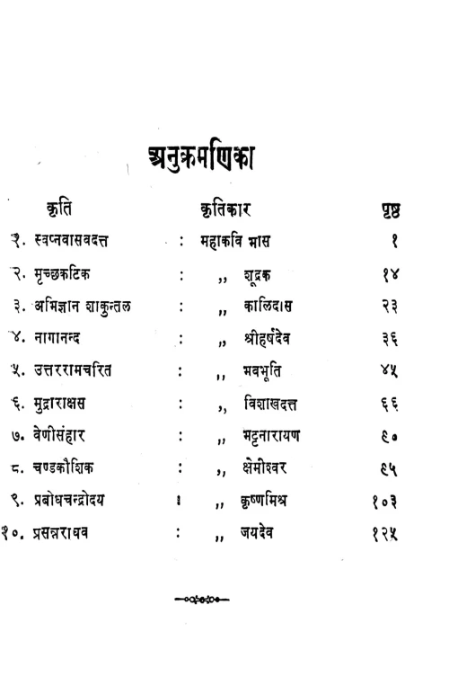 Sanskrit Ki Natya Kathayen
